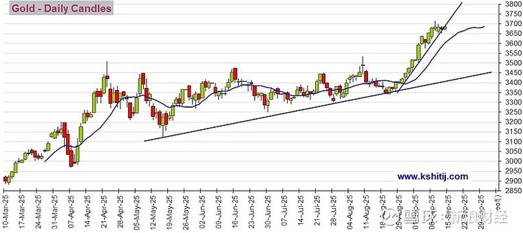 h�ɹ��ţ�h��ȫ��ͨ��