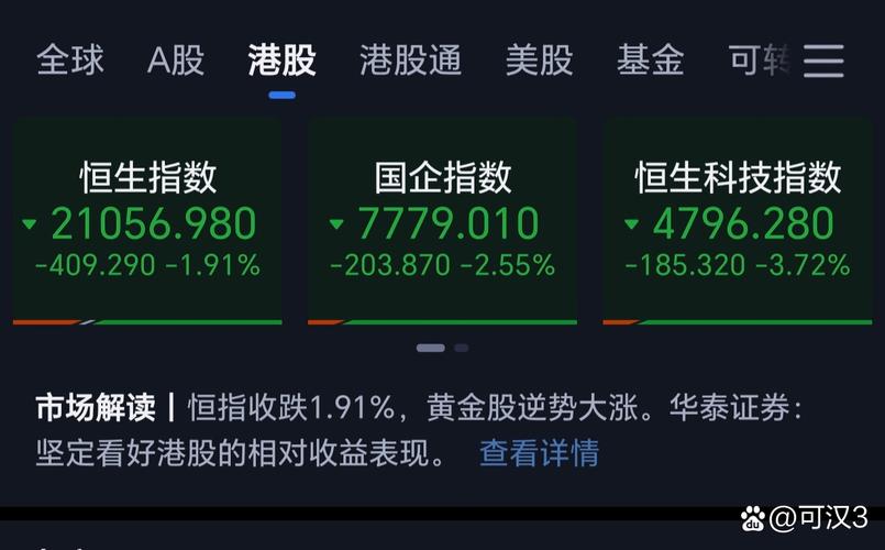 国际大行最新评级:机构升中兴通讯目标价10%至33港元!高盛升长 国际大行最新评级:机构升中兴通讯目标价10%至33港元!高盛升长