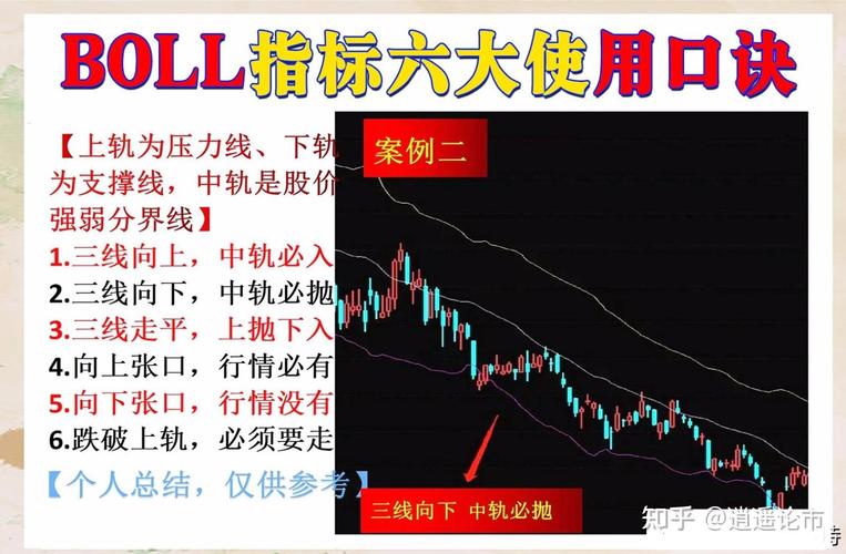 ȫ�񷢶�����ô�� ����ȫ�񷢶�����ô��