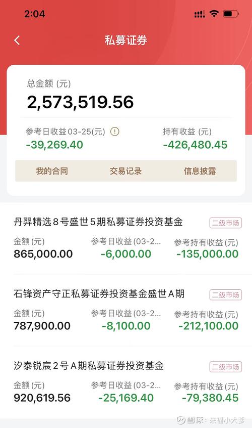 2025���Ʊ��ָ΢�Ǵ�ҵ��ָ����1% ���ܸ�����20����ͣ