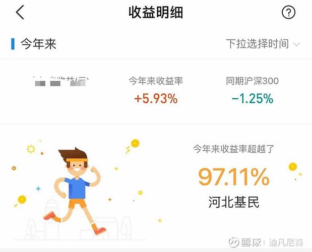 ���ɷݵĹ�Ʊ�����Ƕ��٣����ɷݹɽ������ƣ�