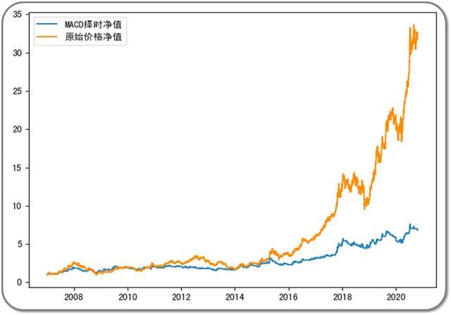 ���Ͼ��۵�ͣ�󳷻أ����Ͼ���������ͣ���̣�