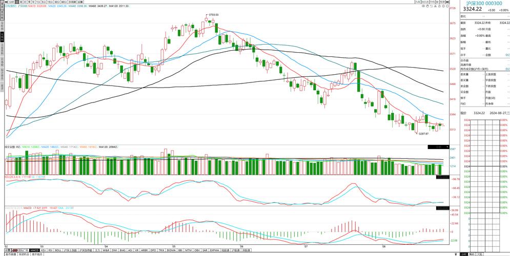退休金如何计算(老办法退休金如何计算) 退休金如何计算(老办法退休金如何计算)