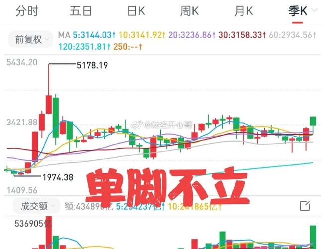 美国基金税收(美国十大基金排名) 美国基金税收(美国十大基金排名)