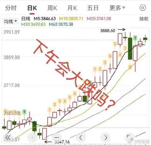 信用卡申请不用收费吗(信用卡没激活会产生费用吗) 信用卡申请不用收费吗(信用卡没激活会产生费用吗)