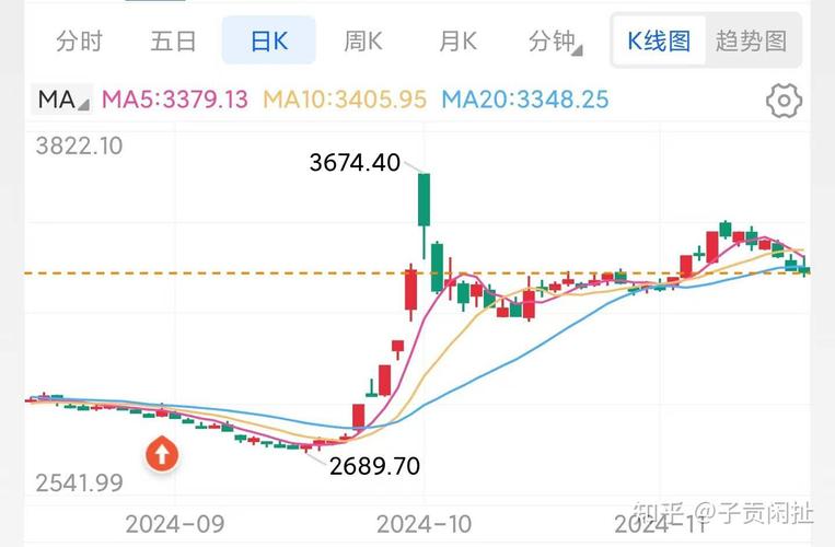 �Ϻ�����ipo�Ŷ� �Ϻ�����Ͷ��