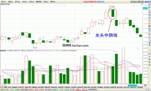 002773�ʽ�����(002786�ʽ�����)