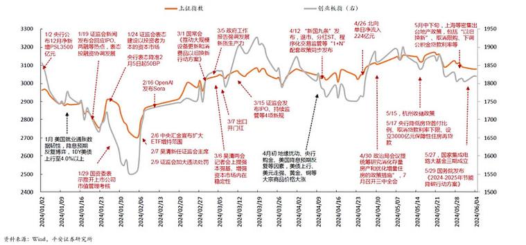 15����01ծȯ��ծȯ122071������