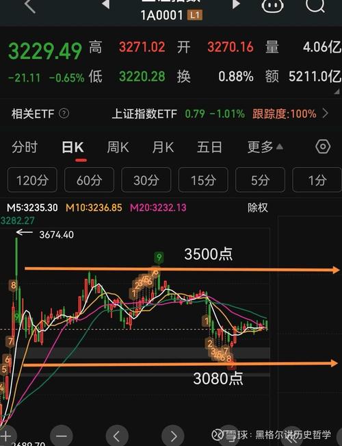 300034���и��ɹɰɸ��и��������ĸ����Ĺ�Ʊ