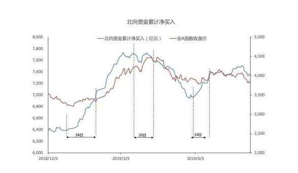 002017东信和平股票 002017东信和平股票