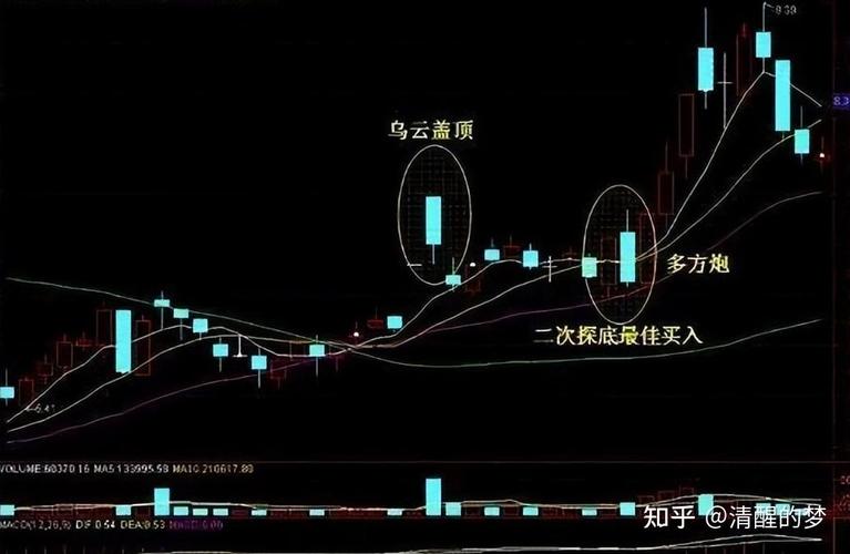 ��Ʊ���������ѱ�׼