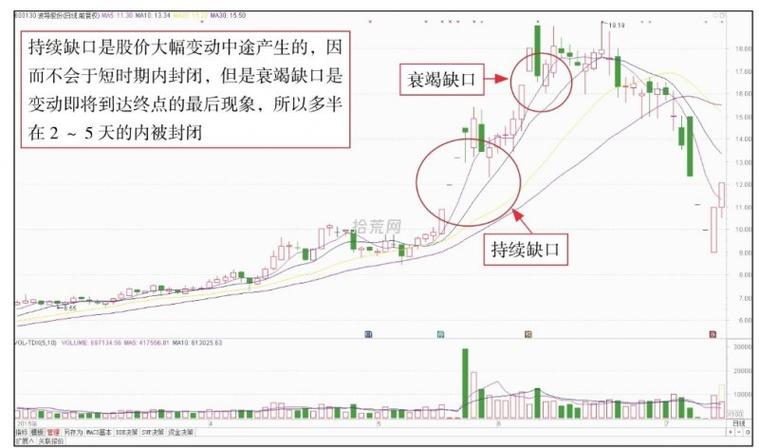 ��Ʊ�����ô��