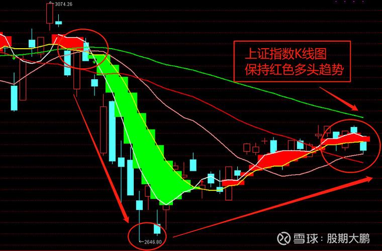 ����Ʊ��ô��ô����¹ɷݹ�Ʊ��