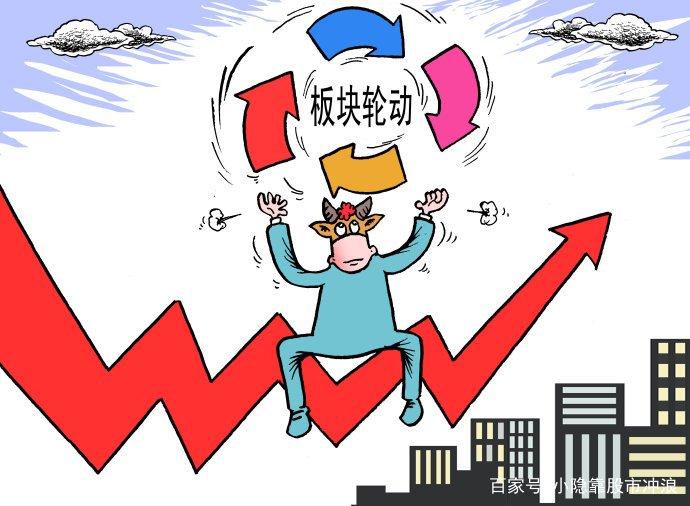炒股技巧进阶 炒股技巧进阶