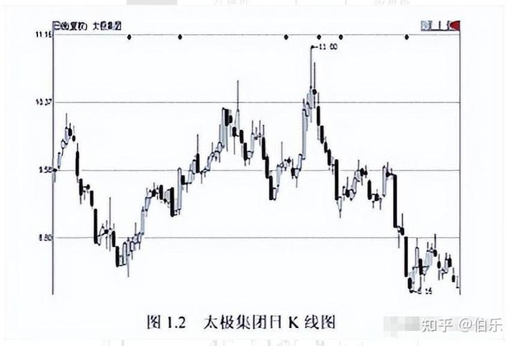 002613股吧 002613股吧