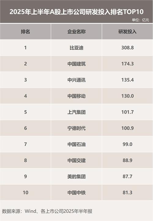 6��ͷ�ǻ��л������У���Ʊ����������