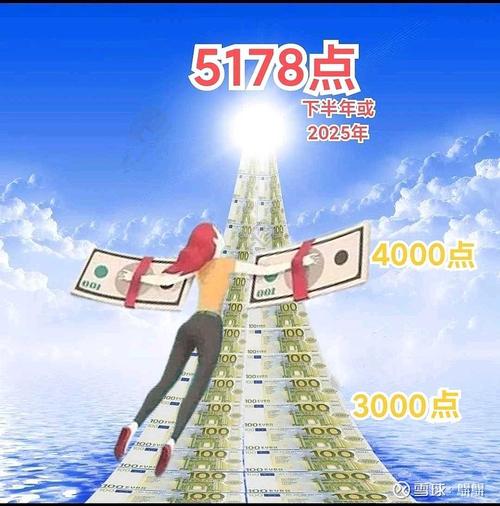 股票休市时间2025 股票休市时间2025