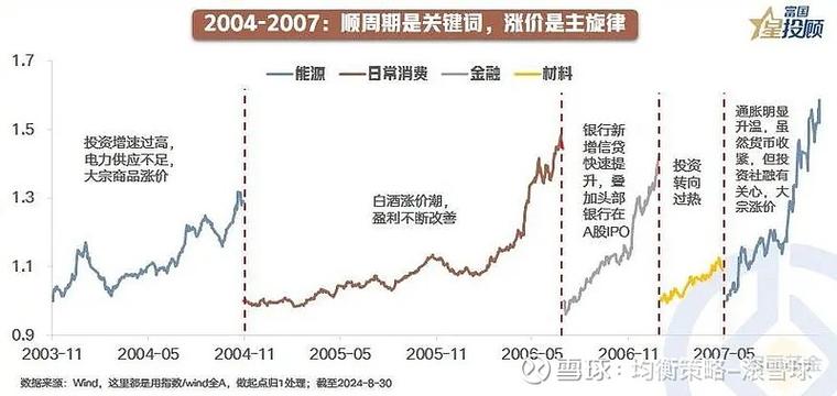 黄金还会涨吗 黄金还会涨吗