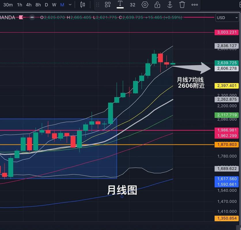 �۹�18A�������Ʒ����� ���ж����Ǹ���