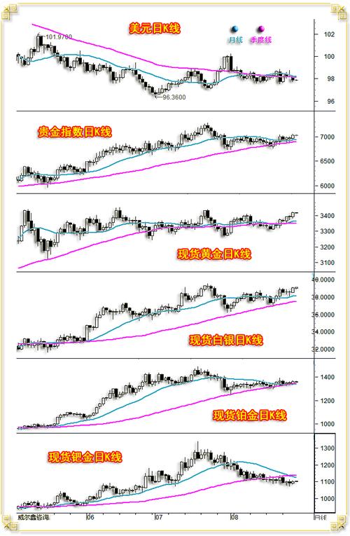 ���ļ���000333_���ļ���000333��ƱA�ɻ���H��