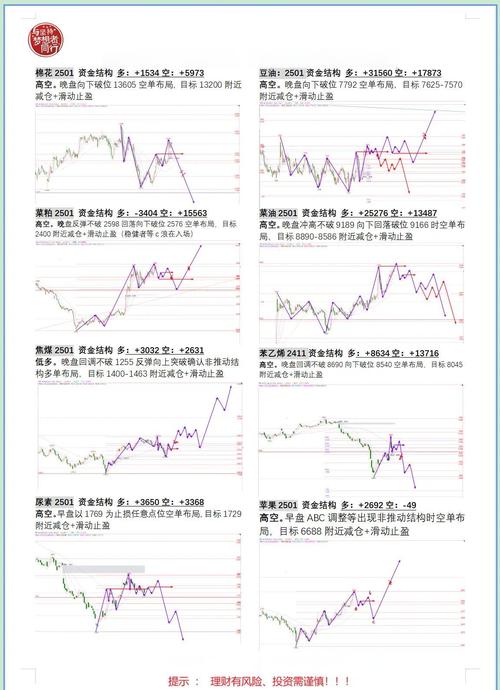 �ųɵ��йɱ������� ������������̤���ż�