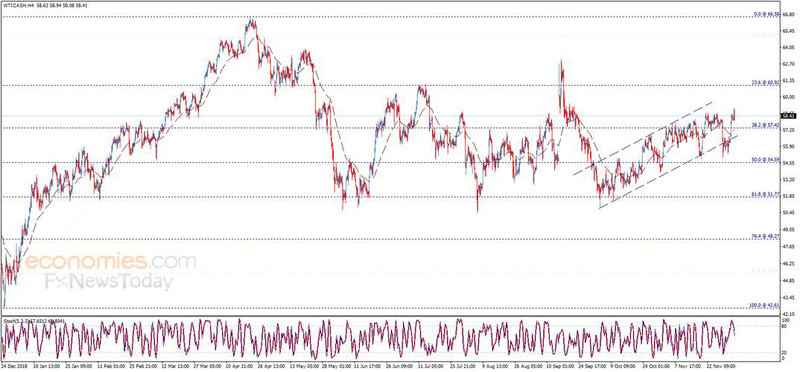 ˽ļծȯ�г��������ڼ����չ��