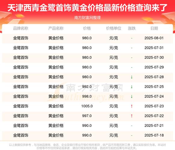 东方集团股票东方集团股票代码 东方集团股票东方集团股票代码