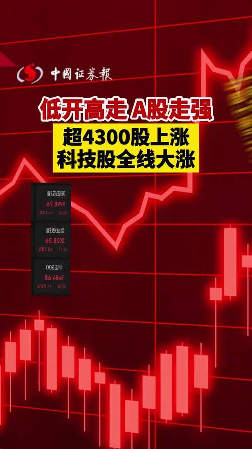 52家私募豪掷60亿掘金定增 电子行业最受青睐 52家私募豪掷60亿掘金定增 电子行业最受青睐