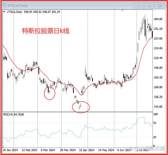 ��˾���еĹ�Ʊ����Ҫ��˰�𣨹�˾Ͷ�ʹ�Ʊ��ν�˰��