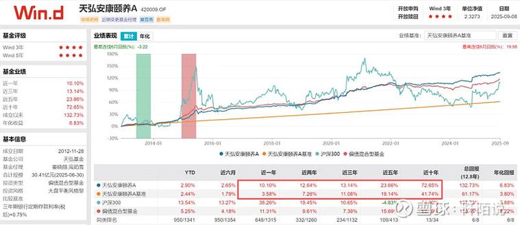 ���֤ȯ���Ʋ��������Ʊ��������Ʊ����