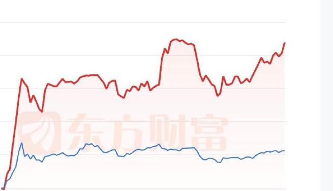 雄安板块股票行情(银行板块股票行情) 雄安板块股票行情(银行板块股票行情)