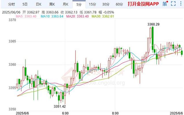 2017ipo���ʹ�ģ(2020��ipo���ʹ�ģ)