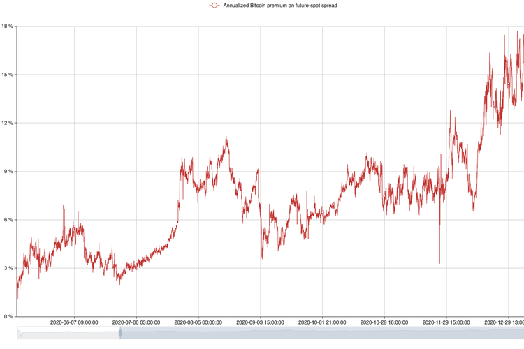 �г��ɽ��Ե��� �����������ڴ���������