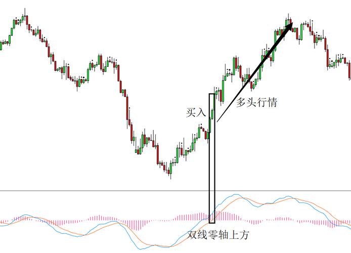 ���а����۸�(���лƽ�۸�)