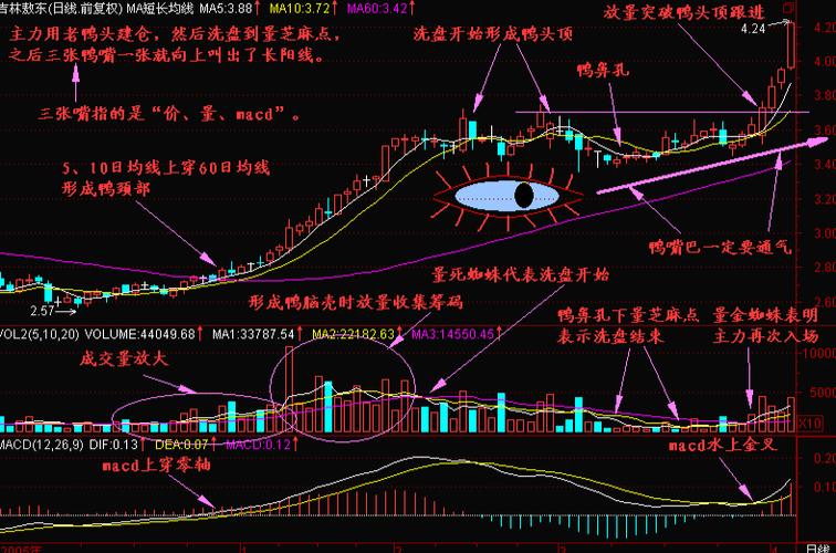 �����豸��ҵ��������2.59% �����ʽ�����50.12��Ԫ