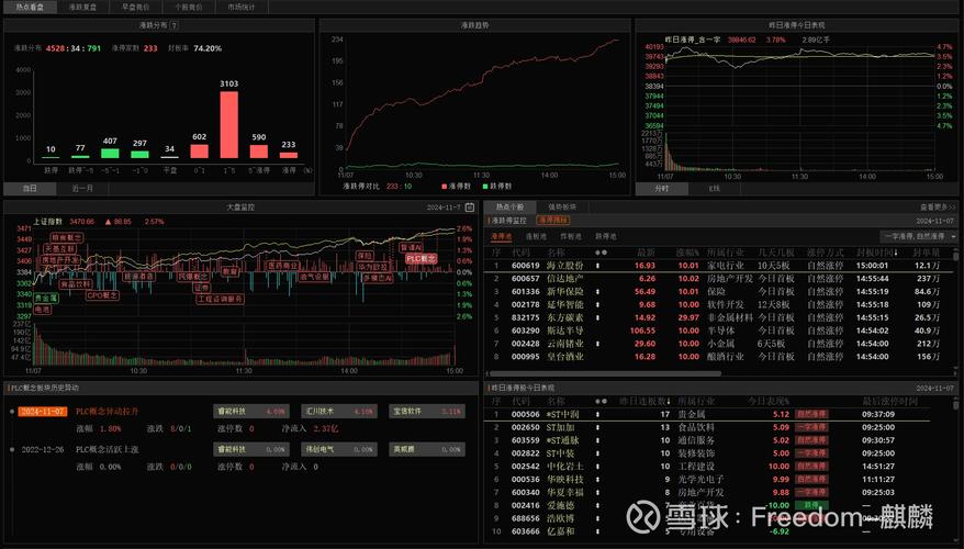 �й�a�ɹ�Ʊ���� �й�a����Ϣ