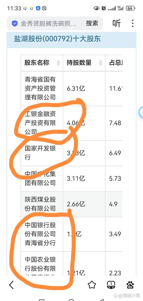 �����Ѻ��Ʊ�Ǻ��ǻ���Ϣ�������Ѻ�ڶ������ƣ�