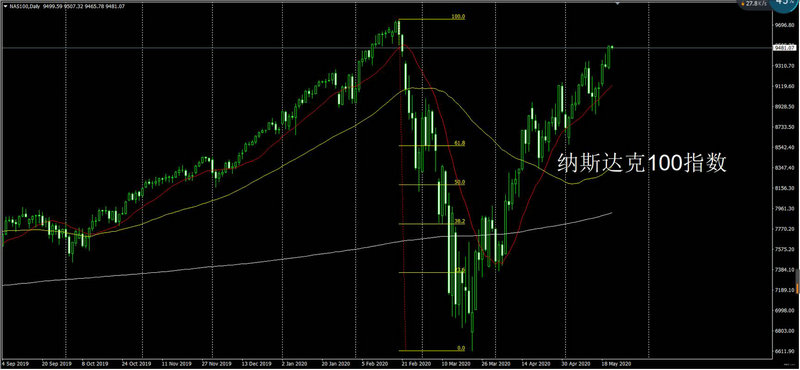 ²ÍÆóÃæÁÙ×ÅתÐÍÄÑÌâ ·äÓµÐÂÈý°åÈÚ×Ê ²ÍÆóÃæÁÙ×ÅתÐÍÄÑÌâ ·äÓµÐÂÈý°åÈÚ×Ê