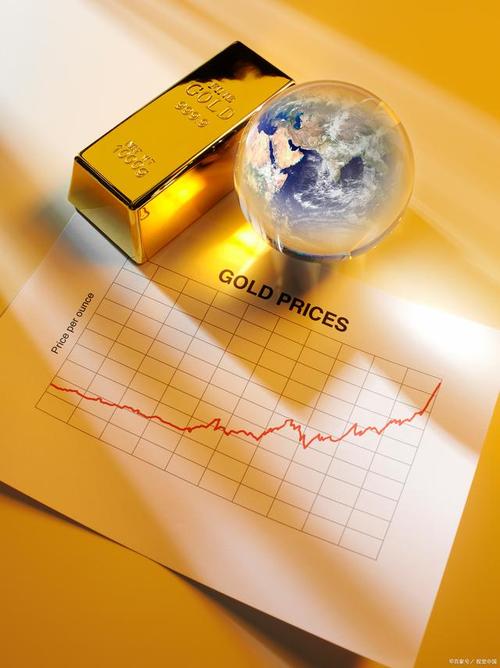 �����ҵ���а�-�����ҵ������ǿ����ע��Щ��Ʊ��