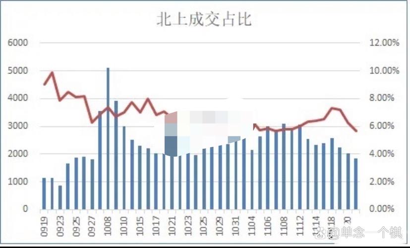 ���ɸѡ��������ָ�꣨ɸѡծȯ�����м���ָ�꣩