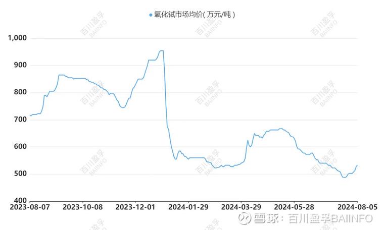 ����300ETF�����볬23��Ԫ �ƴ�оƬETF��������6��Ԫ