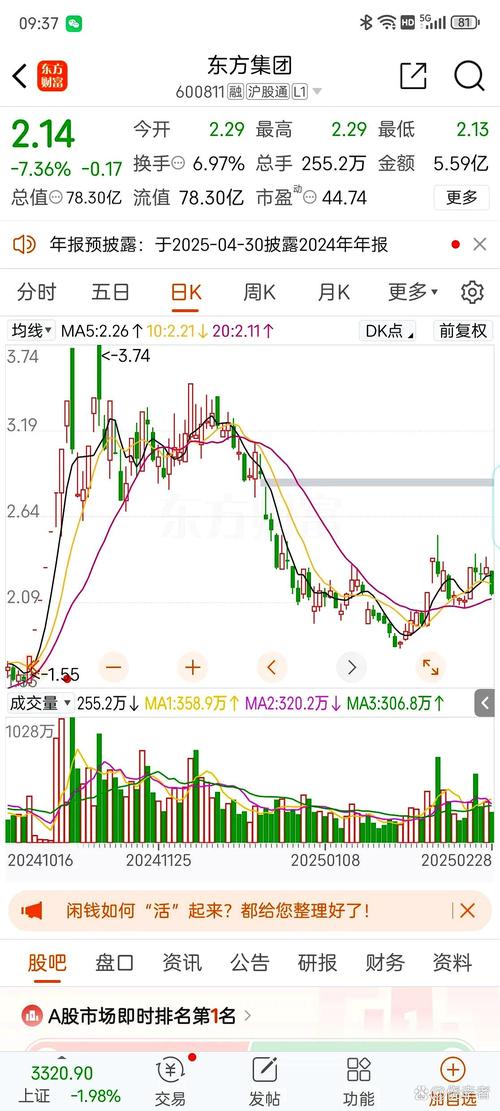 21��IPO���� ipo���ĺ�������