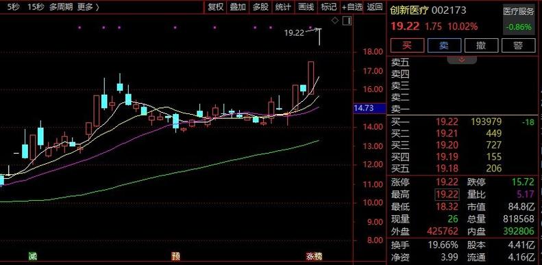 �����ڻ���һ�ֶ���Ǯ