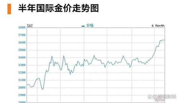 ����۱һ�������ͼ ���ڸ۱���������