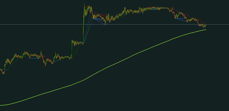 ծȯ�����ڣ�ծȯ���ݳ�����ʽ���Է�Ϊ��