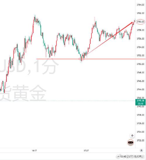 网络游戏概念周五下跌0.96% 主力资金净流入-5.88亿元 网络游戏概念周五下跌0.96% 主力资金净流入-5.88亿元