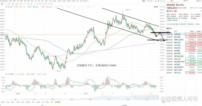 �к��ػ��걨�������ģ��к��Ƽ���