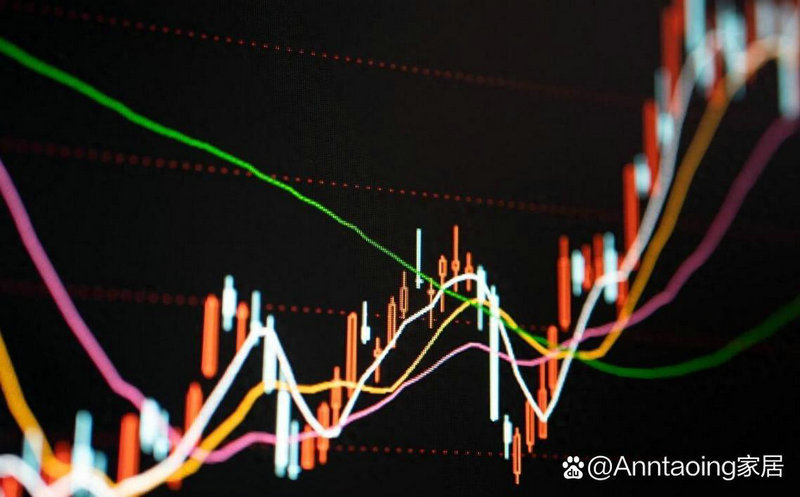 股价突破boll上轨选股公式(股价上穿20日均线选股公式) 股价突破boll上轨选股公式(股价上穿20日均线选股公式)