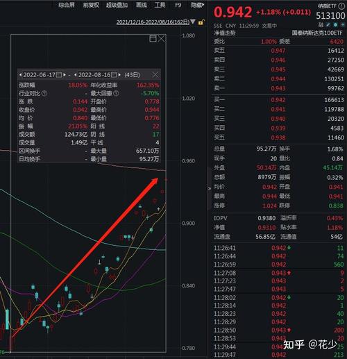 ������ʱapp����������ѡ����ʱ������