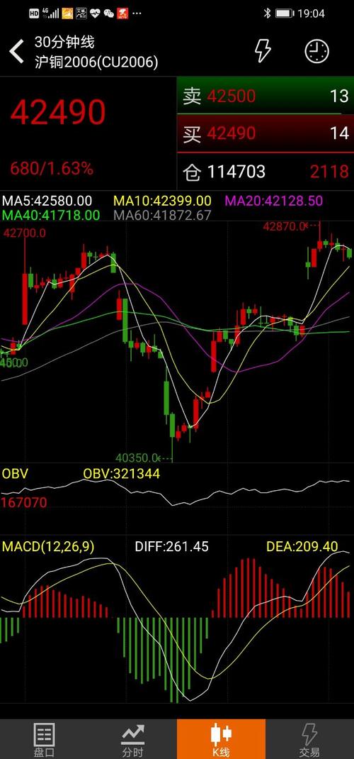 H股遇冷 期货公司扎堆新三板 H股遇冷 期货公司扎堆新三板